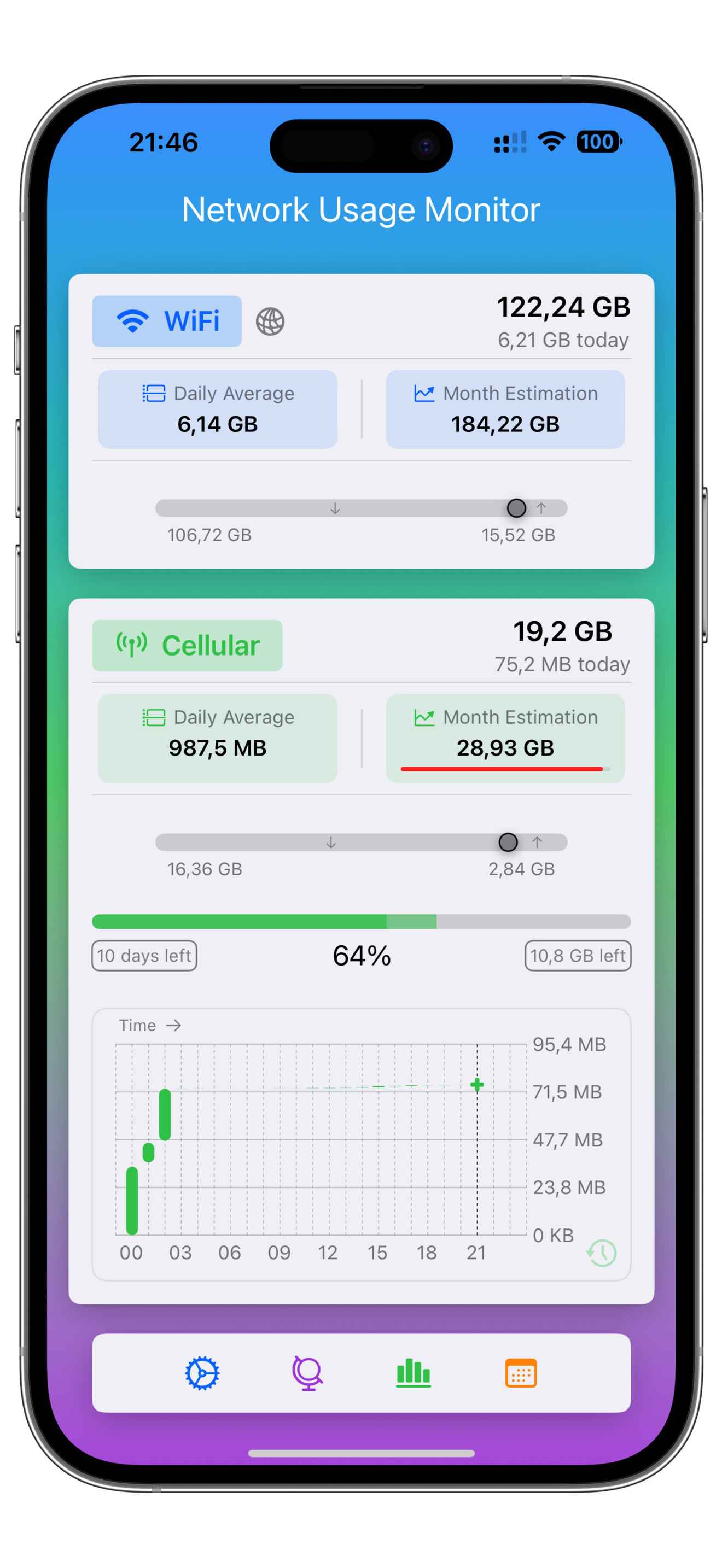 Network Monitor Screenshot