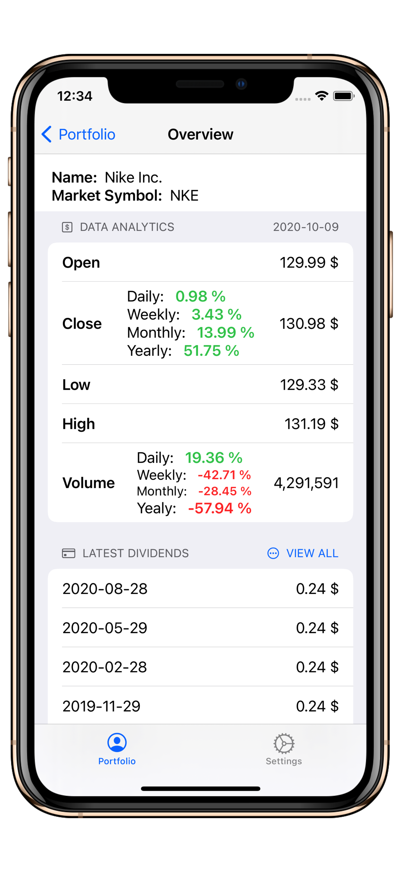 Daily Portfolio Screenshot